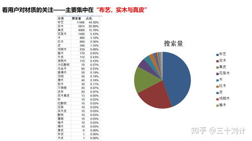 品牌營(yíng)銷(xiāo)策劃全流程解析 從戰(zhàn)略洞察到效果評(píng)估的完整方法論