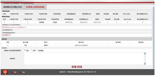 私募基金經(jīng)理注意 投資業(yè)績(jī)與親屬信息填報(bào)指南